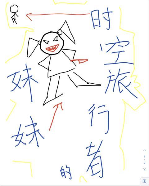 时空旅行者的妹妹